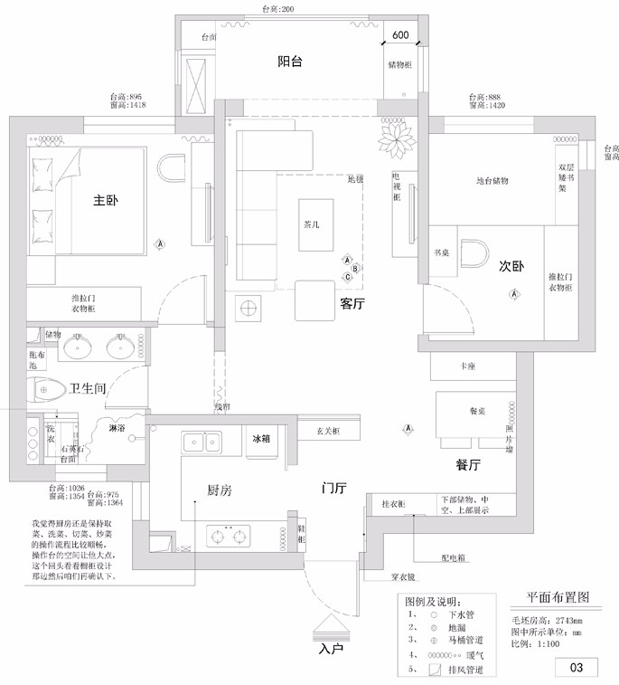平面图
